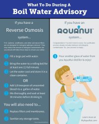 AquaNui - What To Do During A Boil Water Advisory